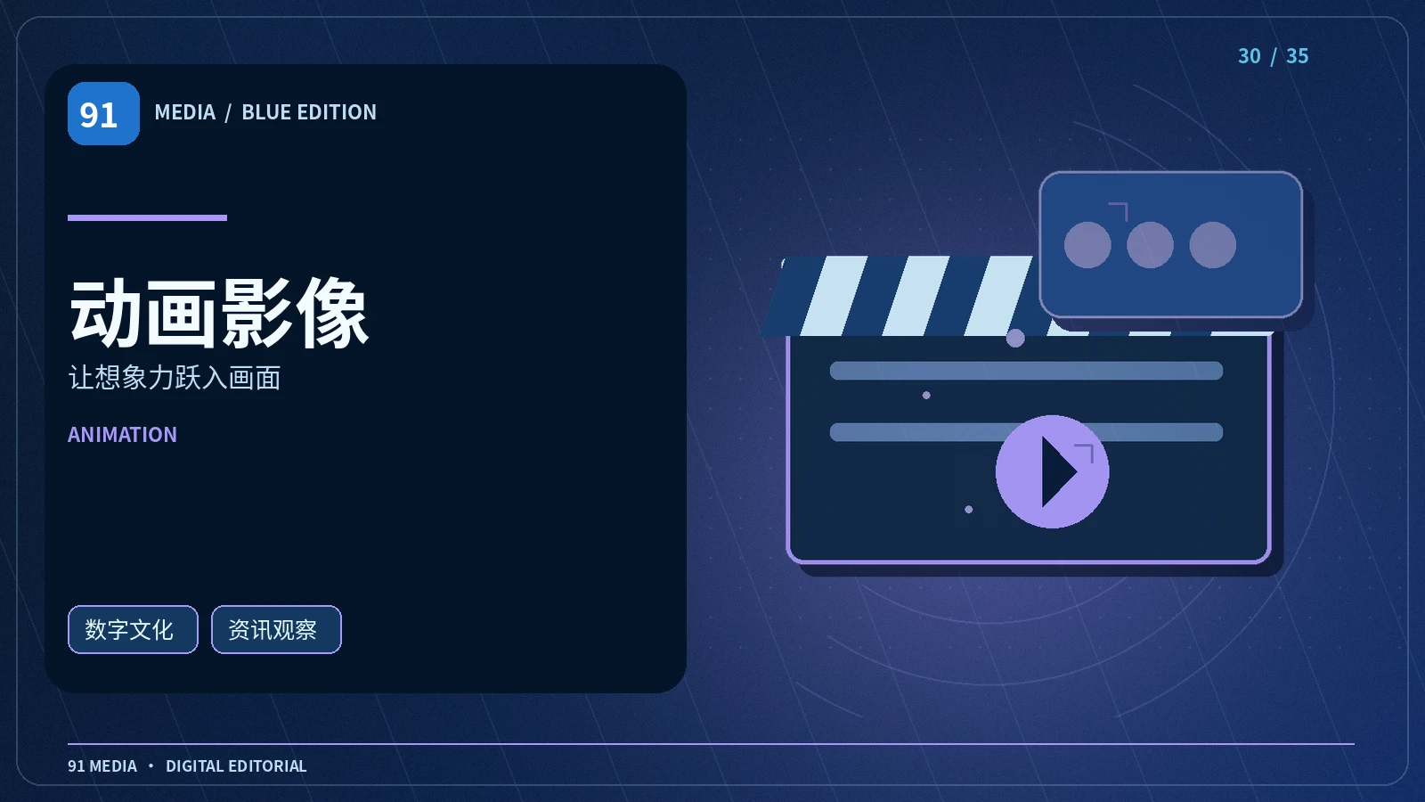 逐格之间